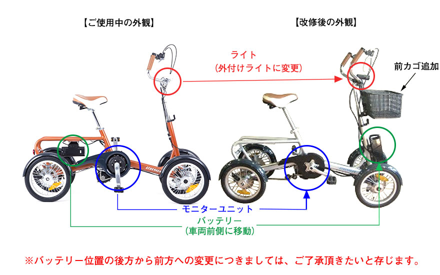 改修前と改修後の違い